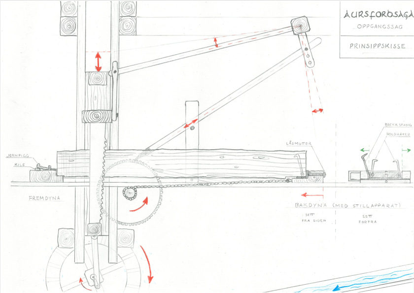 Skjermbilde 2016-01-08 01.45.22