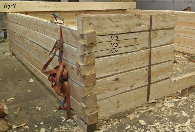 Fig 4. Inndeling av sinken i novene. Foto: Pål Sneve Prestbakk