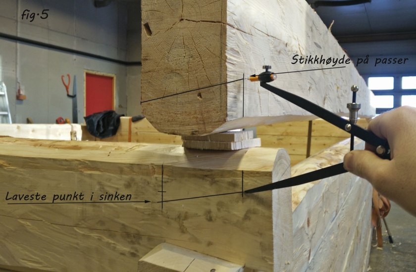 Fig 5. I figur 5 ser vi topp-enden av overstokken. Den er justert opp i rett høyde og under oppmerking. Bildet viser at sinken blir fint fordelt, og nede til venstre ser en laveste punkt i sinken, to cm under vaterlinja fra forrige punkt. Foto: Pål Sneve Prestbakk