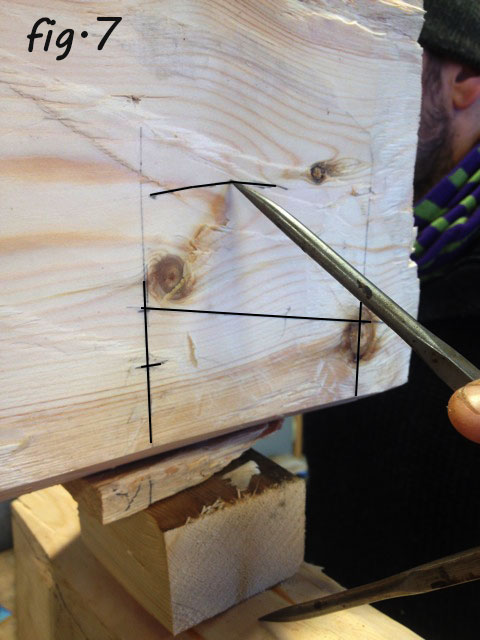 Fig 7. Stikkmålet blir også overført frå overkant av understokken til påstokken for å avgrense høgda på slissen for tappen. Foto: Pål Sneve Prestbakk